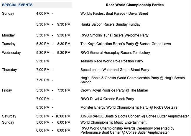 World Championship Week